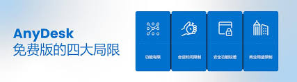 AnyDesk免费版