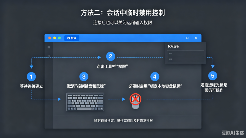 AnyDesk 禁用对方键盘鼠标