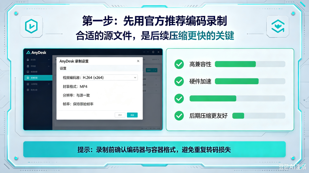 AnyDesk 录屏压缩